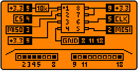 Flipper Zero SPI Mem Manager app showing pin connection guidance for the SPI flash chip